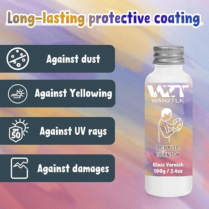 Acrylic Varnish, Professional Matte Varnish - Image 8