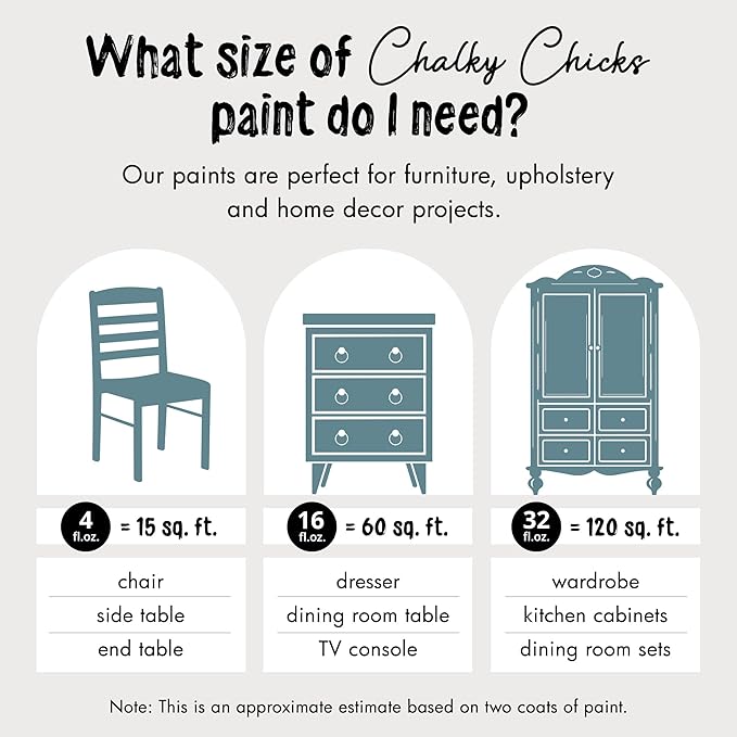 Chalky Chicks All-in-One Chalk Paint - Image 4