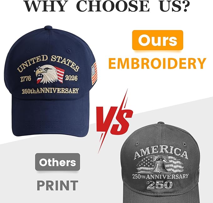 U.S.A 250th Anniversary Embroidered Baseball Cap Adjustable 1776-2026 Anniversary Birthday Retro Patriots Hat for Men Women