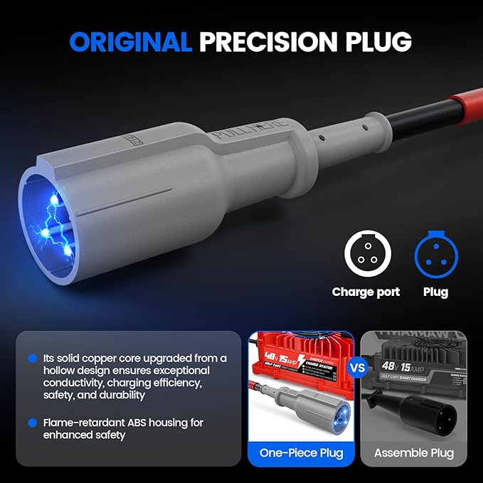 48 Volt 15 Amp Golf Cart Charger with 3-Pin Round Plug for Club Car Precedent & DS Series Only for Lead Acid Battery