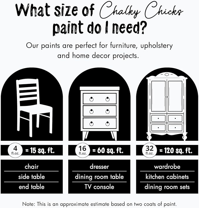 Chalky Chicks All-in-One Chalk Paint - Image 4