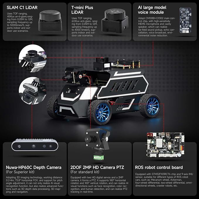Yahboom ROS2 Robot Car with Ackerman Steering Chassis, TOF LiDAR, AI Visual - Image 2