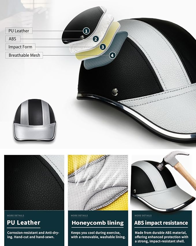 Adult Baseball Cap Helmet - Urban Style for Golf, Low Profile Urban Commute PU Retro Leather Hat for Men & Women