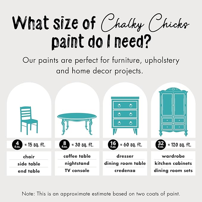 Chalky Chicks All-in-One Chalk Paint - Image 4