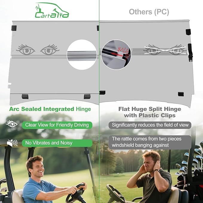 Clear Golf Cart Foldable Windshield 3/16" (5MM) Thicken for Club Car Precedent 2004+, Tempo & Onward 2017+, 37.4" W×32.7" H, Fits 1"×1" Strut Rail Window Glass Replacement Scratch-Resistant