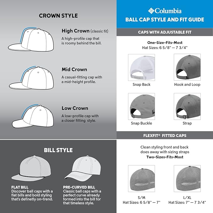 Columbia Womens PFG Fish Flag Snap Back