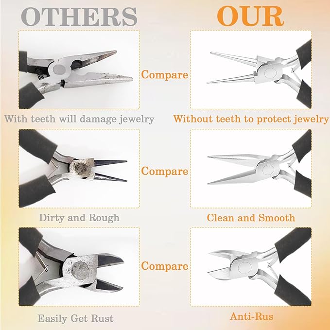 6 Pack Jewelry Pliers Set, Mini Pliers Set, Jewelry Making Include Flat - Image 4