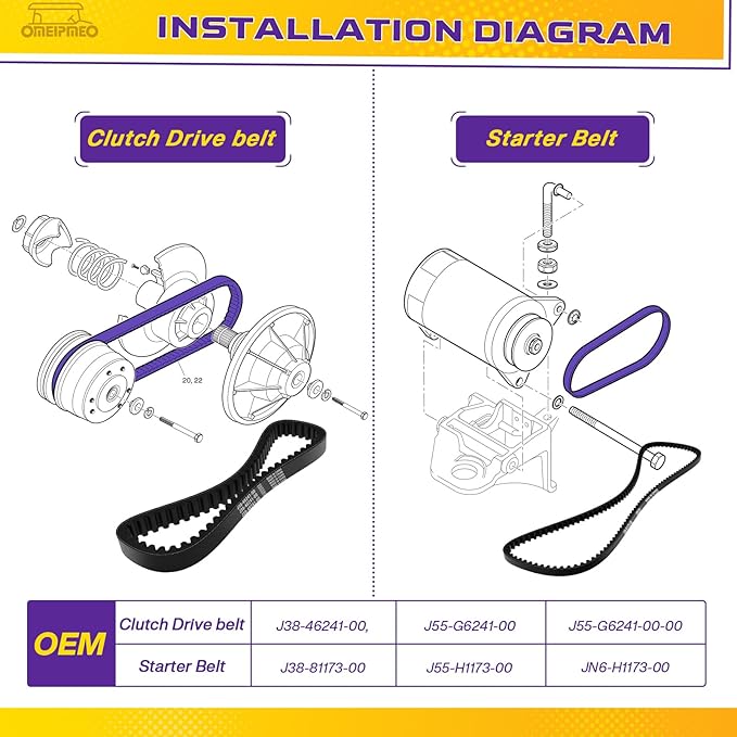 Golf Cart Drive Belt & Starter Generator Belt Kit for YAMAHA G2, G5, G8, G9, G11, G14, G16, G20, G22 and 2012-UP G29 Drive Gas 4 Cycle Golf Cart Models, OEM# J55-G6241-00 JN6-H1173-00 J55-H1173-00