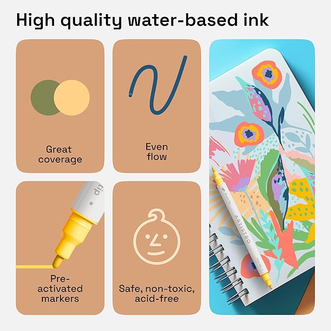 ARTISTRO 24 Pastel Dual Tip Brush + Fine Acrylic Paint Markers - Image 5