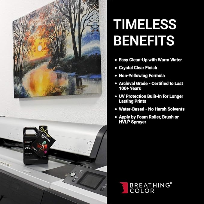 Timeless Archival Print Varnish - Image 5