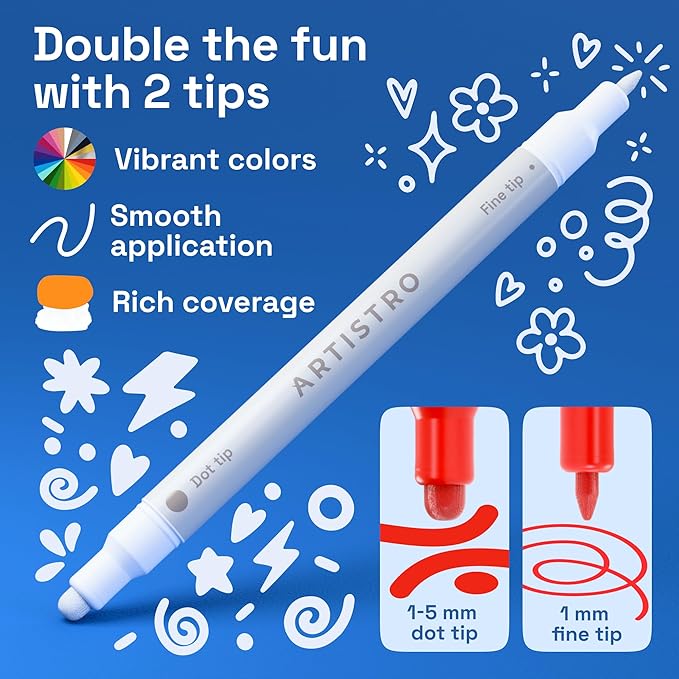 ARTISTRO Acrylic Paint Markers for Rock, Craft - Image 3
