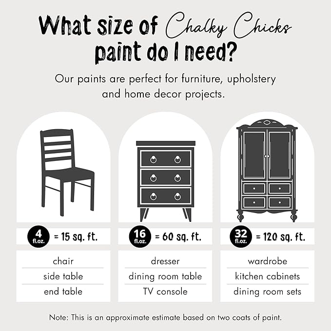 Chalky Chicks All-in-One Chalk Paint - Image 4