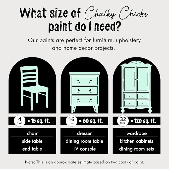Chalky Chicks All-in-One Chalk Paint - Image 4