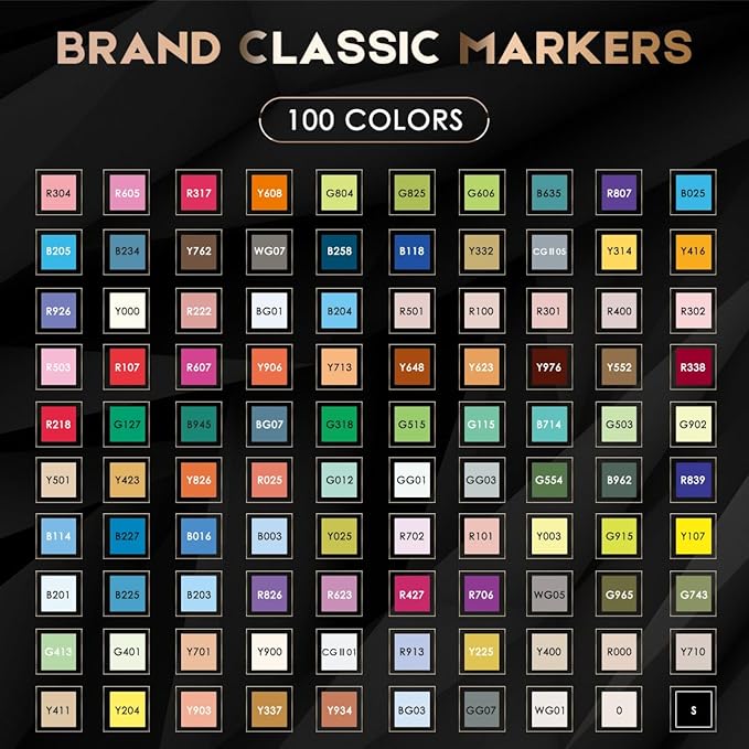 Caliart Markers, 100 Colors Dual Tip Art Markers Sketch Pens Permanent Alcohol - Image 4