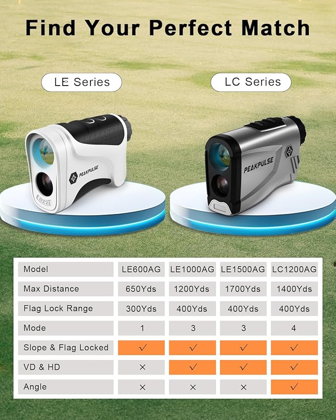 Golf Range Finder 650 Yards RangeFinder Golfing High Clarity Display 6X Magnification 0.5 Yard Accuracy Pin Seeker Easy to Use Simple