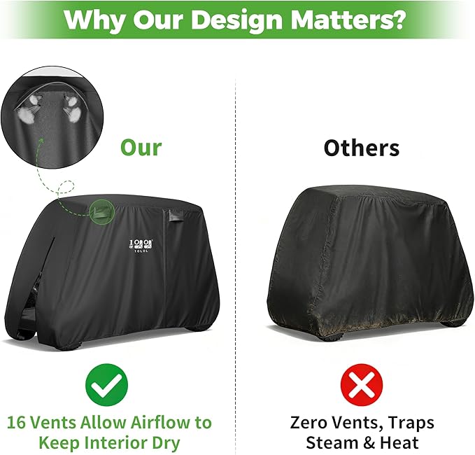 10L0L Golf Cart Cover 2/4/4+2 Passenger for Yamaha EZGO Club Car, Heavy Duty 420D Waterproof Windproof Durable Oxford Golf Cart Cover with 3 Zipper Doors for All-Weather Protection (Black/Silver)
