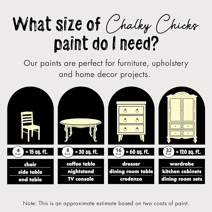 Chalky Chicks All-in-One Chalk Paint - Image 3