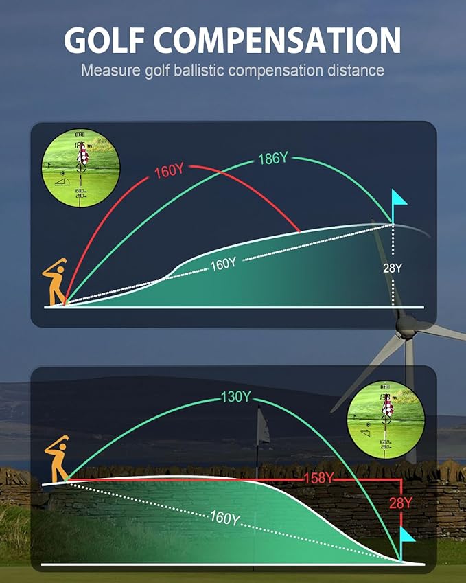 Golf Rangefinder 800/1100 Yards Range Finder with Slope Flag-Lock Vibration Continuous Scan Rechargeable - Tournament Legal Golf Laser Rangefinders Golfing Accessories for Men Women