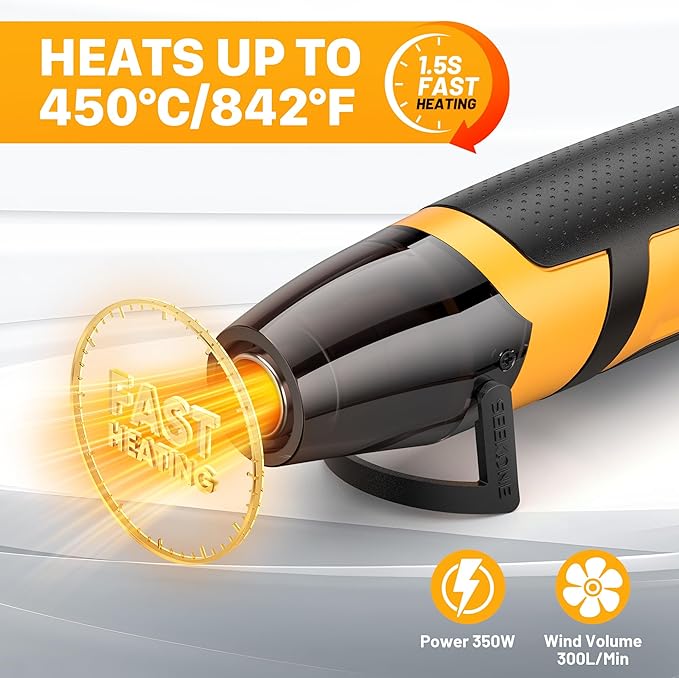 SEEKONE Mini Heat Gun, 350W 2-Temp Settings 500℉ & 842℉（260℃& 450℃） Fast Heat - Image 4