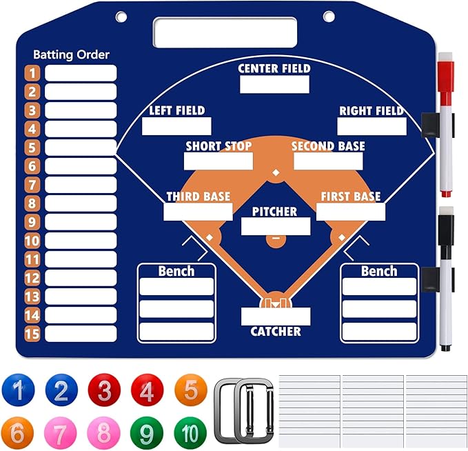 1+44PCS Baseball Coaching Board for Dugout, Dry Erase Lineup Board Softball Clipboard for Coach/ 30 Name Strip/ 10 Number Blocks/ 2 Marker/ 2 Buckle