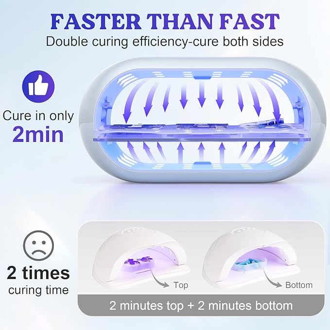LET'S RESIN UV Light Advanced, Two-Sided Longer time Setting UV Resin Light - Image 3