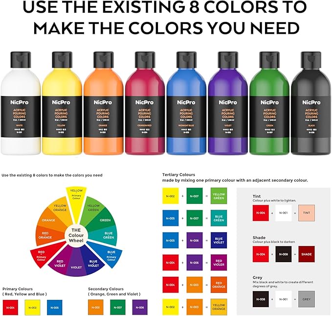 Nicpro Large Bulk Acrylic Pouring Paint, Art Starter Supplies - Image 5