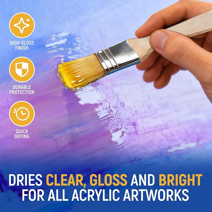 Gloss Varnish for Acrylic Painting, Artist's Acrylic Varnish Kit, Non-Yellowing - Image 2