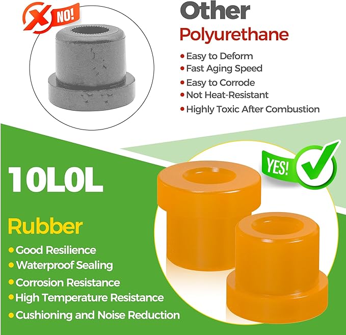 10L0L Golf Cart Rear Spring Bushing Kit for EZGO TXT & Medalist 1994-up, Club Car DS 1981-up