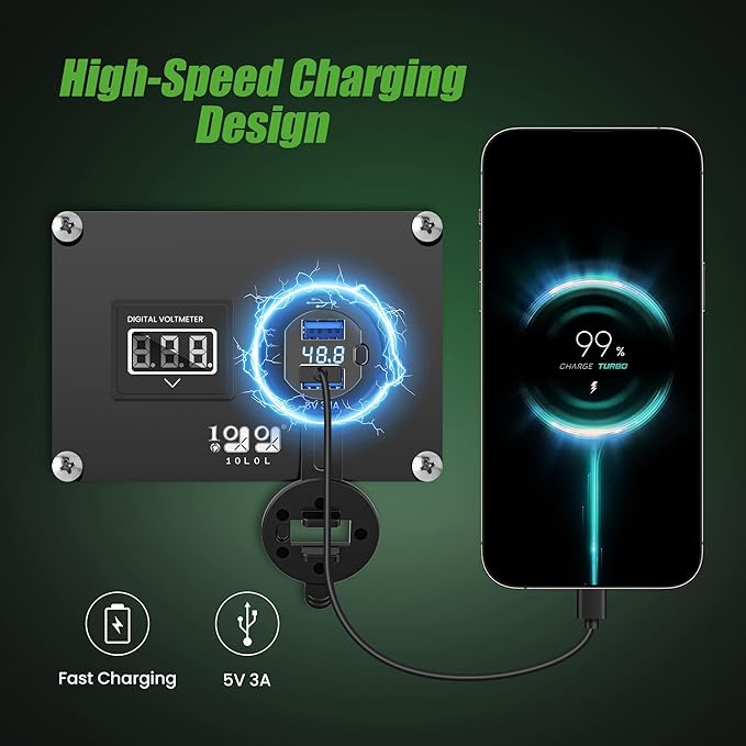 USB Ports 2 in 1 Dual Outputs & LED Display Voltage Meter Universal for Club Car, EZGO & Yamaha, Quick Charge 3.1A,Metal Shell Safe Charging Socket 9V-48V Voltage Input