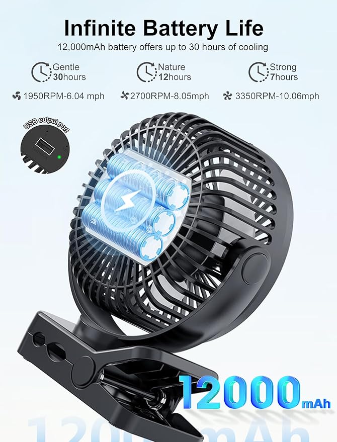 Magnetic Clip on Fan for Golf Cart, 12000mAH Battery Operated Portable Fan with 3 Speeds, LED Lantern, Magnetic Base, Suitable for EZGO Club Car Yamaha, Golf Cart & Cruise Ship Accessories