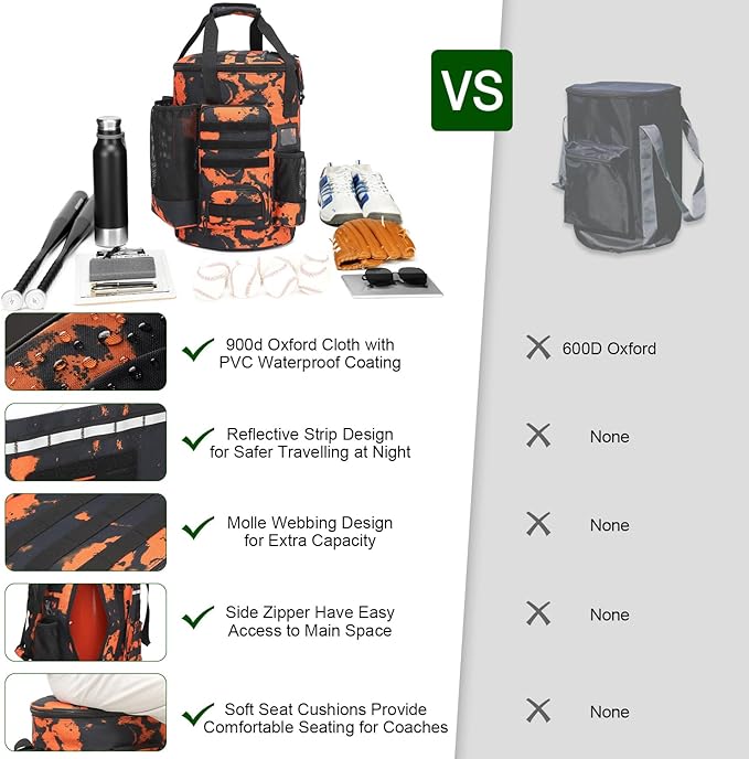Baseball Bucket Bag Baseball Coaching Accessories Organizer Softball Bucket Bag with Anti-Slip Bottom & Multiple Pockets for Bat, Gloves, Scoreboards
