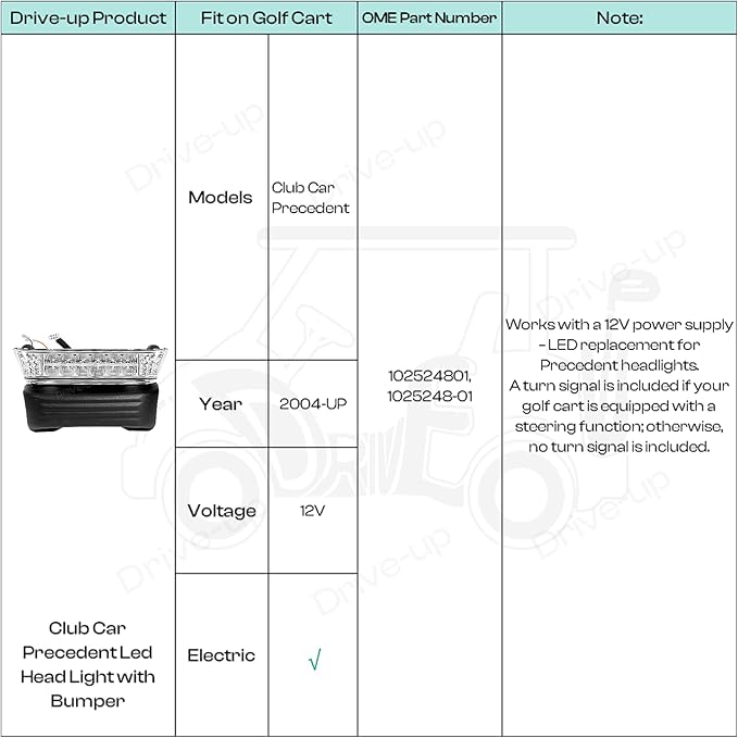 DRIVE UP Club Car Precedent Led Head Light with Bumper Replacement for 2004-UP Electric Golf Carts
