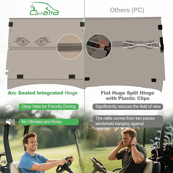 Tinted Golf Cart Windshield 3/16" (5MM) Thicken for 2014-Up EZGO TXT, 41.42" W ×34.64" H, Fits 1"×1" Square Rail Front Foldable Windscreen Glass Shatterproof & Shield UV, Scratch Resistant