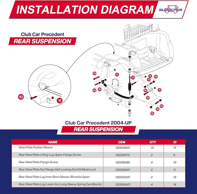 Deluxe Club Car Precedent Front End Repair Kit, Golf Cart Suspension Rebuild Kit for 2004-Up Precedent Gas&Electric, with Front Wheel Hub Bearing King Pin Bushings Full Sets