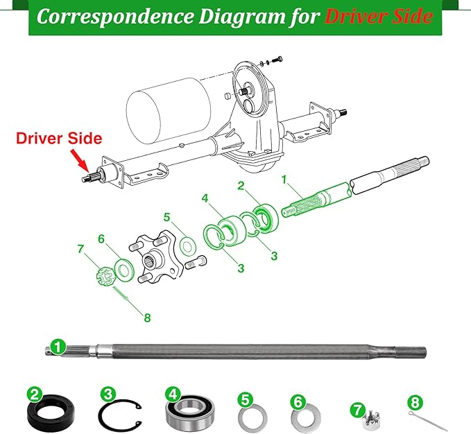Golf Cart Rear Axle Shaft with Bearing Seal Kit for 1994-2013 EZGO TXT/Medalist Electric Models, Replace # 20377-G11 Driver Side (23 7/8" Length) 24-Teeth Splined Axle Shaft Assembly