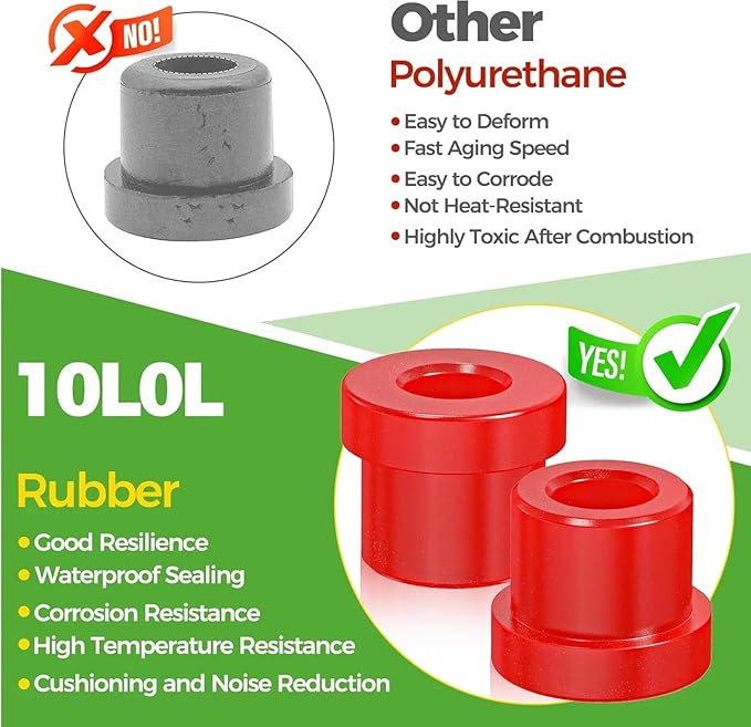 10L0L Golf Cart Rear Spring Bushing Kit for EZGO TXT & Medalist 1994-up, Club Car DS 1981-up