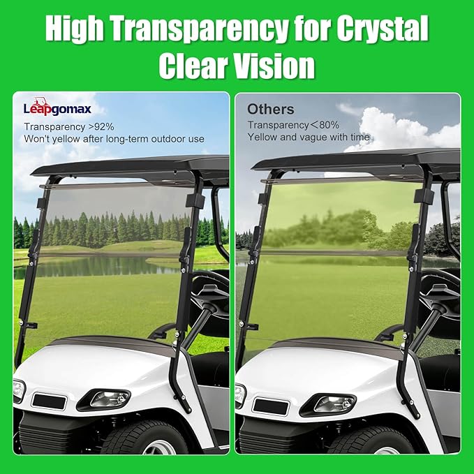 5MM Thick Upgrade PC Foldable EZGO TXT Windshield with Heavy Duty Hinges Only Fit for 2014-Up EZGO TXT Golf Cart with 1" Struts Rail, Anti-UV Impact Resistant Golf Cart Windshield Tinted