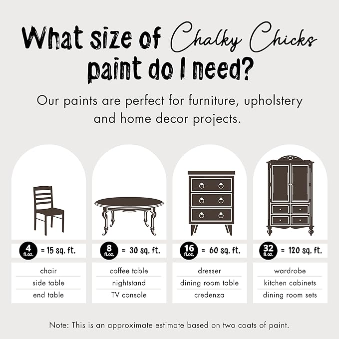 Chalky Chicks All-in-One Chalk Paint - Image 4