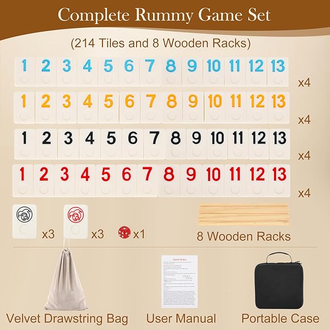 2-8 Players Rummy Game Set, 214 Melamine Tiles, 8 Wooden Racks, Drawstring Bag - Image 2