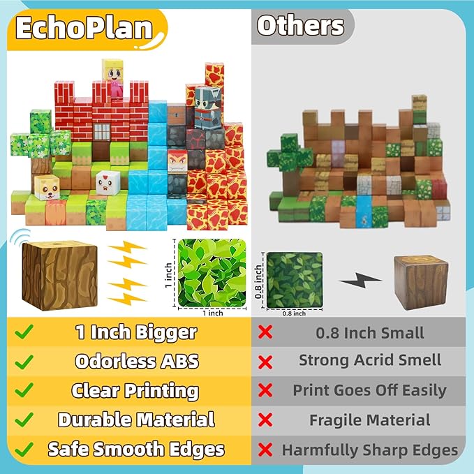 EchoPlan 150PCS Magnetic Blocks, Magnetic Building Blocks, STEM Constructions - Image 3