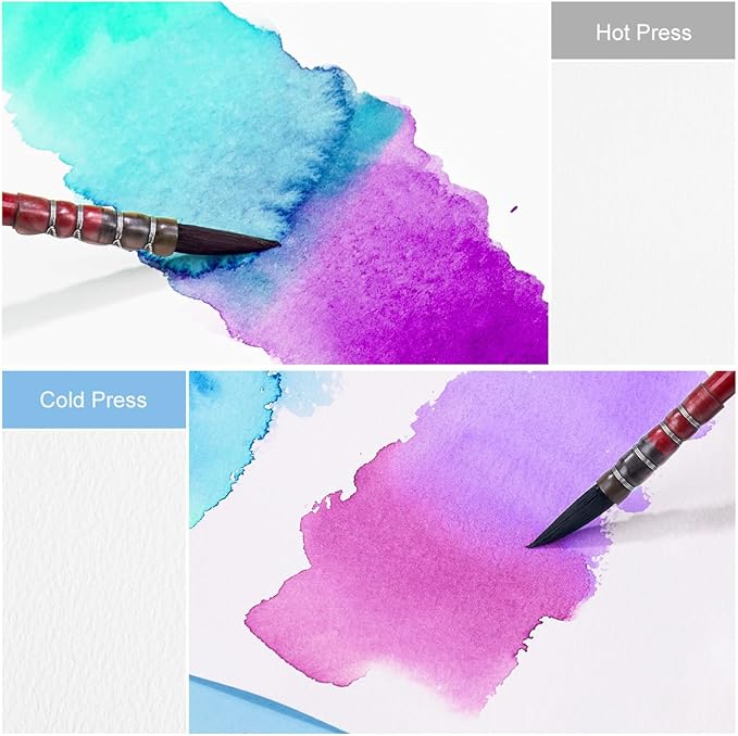 Lightwish Square Watercolor Journal, 100% Cotton, 300gsm/140lb, 24 Sheets Hot - Image 5