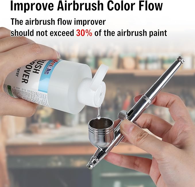 FansArriche Airbrush Flow Improver, 250 ml Bottle - Image 2