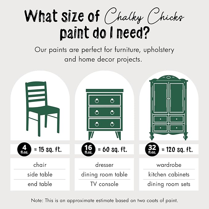 Chalky Chicks All-in-One Chalk Paint - Image 4