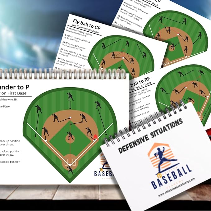 Youth Baseball & Softball Coaching Guide – 40 Defensive Situations with Player Positioning & Roles – Spiral-Bound Playbook for Drills, Cutoffs, Relays, Bunt Defense & Team IQ Training