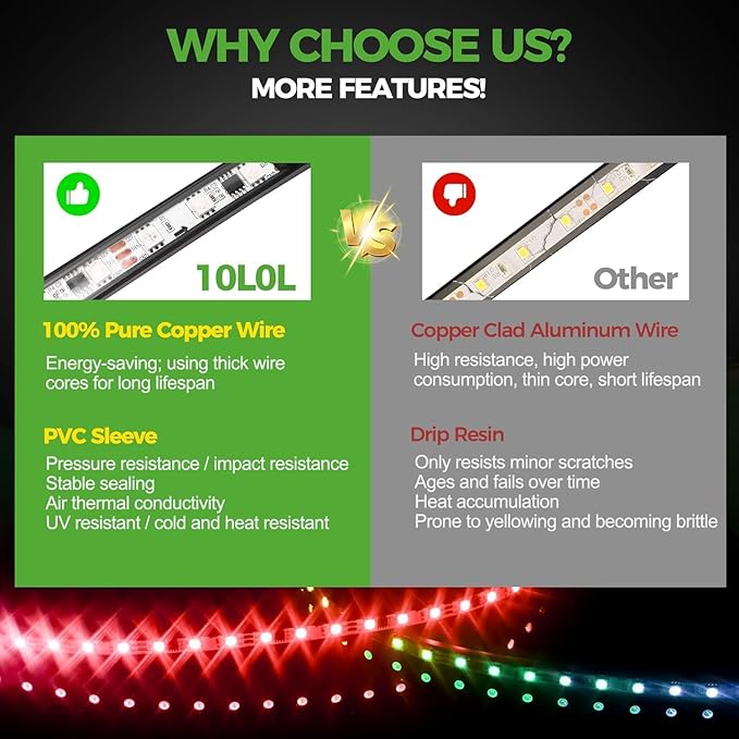 10L0L 2 PCS Golf Cart Underglow Light Kit, 22 Dream Color Modes Underbody LED Light Strip with Music Sync, IP67 Waterproof 12V-80V Universal for Yamaha, EZGO, Club Car