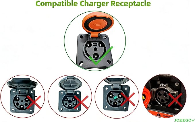 JOEEGO Y-30 Charging Power Cord Assembly Compatible with Coleman DR48V & Kandi Kruiser 4P AGM Battery Golf Carts, ETL Listed (16.4ft)