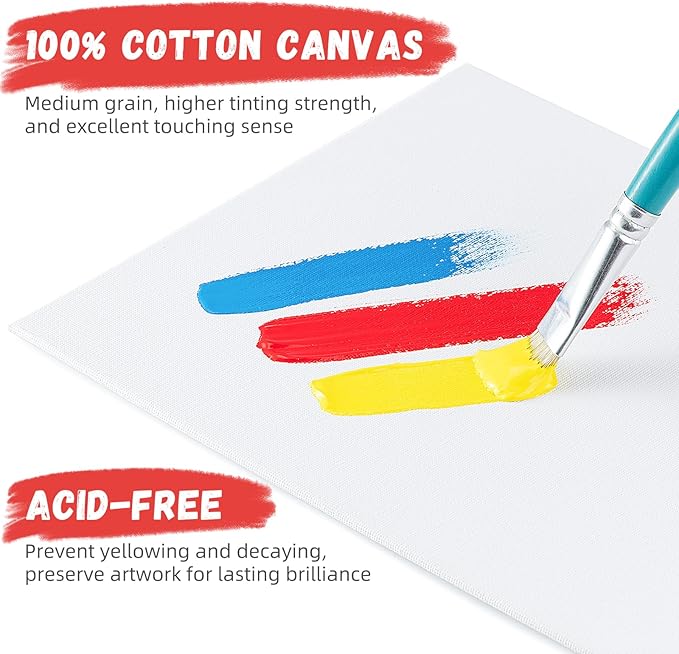 Simetufy 38 Pack Canvas Boards for Painting 11 x 14 inch, Blank Canvas Panels- - Image 3