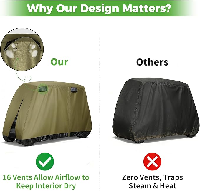 10L0L Golf Cart Cover 2/4/4+2 Passenger for Yamaha EZGO Club Car, Heavy Duty 420D Waterproof Windproof Durable Oxford Golf Cart Cover with 3 Zipper Doors for All-Weather Protection (Black/Silver)