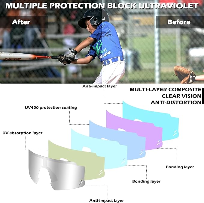 FEISEDY Kids Sunglasses Youth Baseball Sun Glasses, UV400 Sports Teens Cycling Shades for Boys Girls Age 8-16 B0048