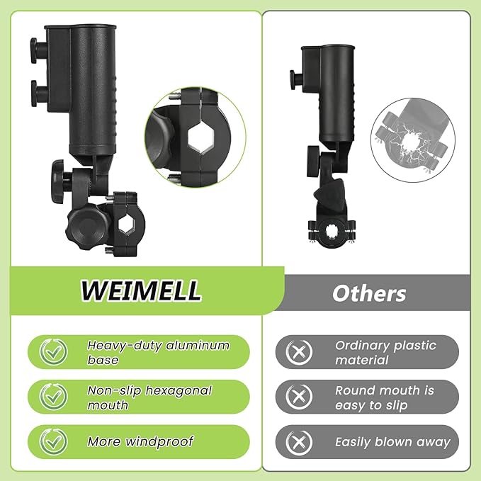 Heavy-duty Golf Push Cart Umbrella Holder 180° Adjustable for Stroller Bicycle Bike Wheelchair Mobility Scooter Beach Chair Windproof Universal Umbrella Bracket